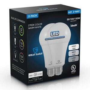 Great Eagle 50/100/150W Equivalent 3-Way A21 LED Light Bulb 2700K Warm White Color (2-Pack)