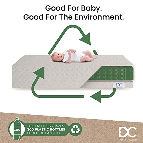 Delta Children Twinkle Stars 3-Inch Mini/Portable Crib Mattress - Premium Sustainably Sourced Fiber Core - Waterproof - GREENGUARD Gold Certified (Non-Toxic) - Trusted 10 Year Warranty - Made in USA