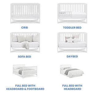 Delta Children Tribeca 4-in-1 Baby Convertible Crib + Serta Perfect Slumber Dual Sided Recycled Fiber Core Crib & Toddler Mattress - Waterproof, Hypoallergenic, GREENGUARD Gold Certified, Bianca White