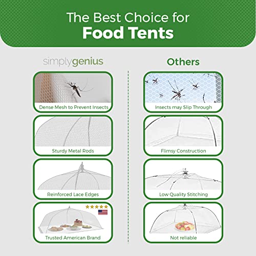 Simply Genius (6 pack) Large and Tall 17x17 Pop-Up Mesh Food Covers Tent Umbrella for Outdoors, Screen Tents, Parties Picnics, BBQs, Reusable and Collapsible Food Tents