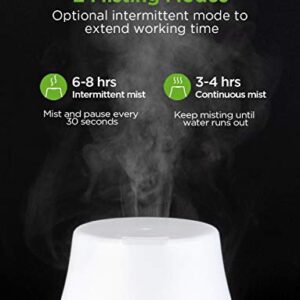 InnoGear Essential Oil Diffuser, Upgraded Diffusers for Essential Oils Aromatherapy Diffuser Cool Mist Humidifier with 7 Colors Lights 2 Mist Mode Waterless Auto Off for Home Office Room, Basic White