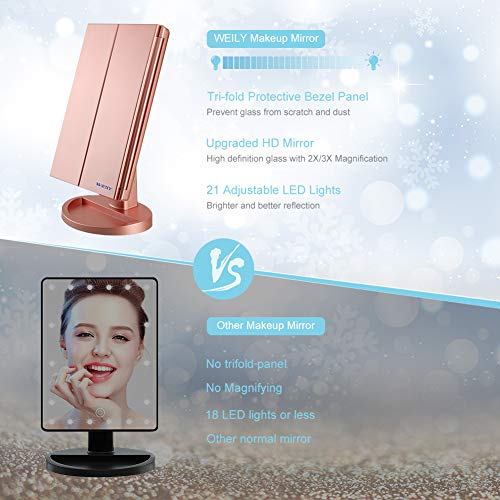 WEILY Makeup Mirror with 21 LED Lights,Two Power Supply, Touch Screen and 1x/2x/3x Magnification Tri-Fold Vanity Mirror, Gift for Women（Rose Gold）