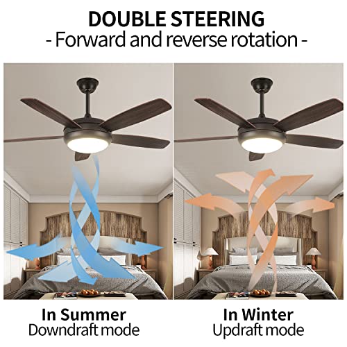 Surtime Black Ceiling Fans With Lights Remote Control, Modern Low Profile Ceiling Fan For Indoor Outdoor, 48In Ceiling Fan 5 Blades