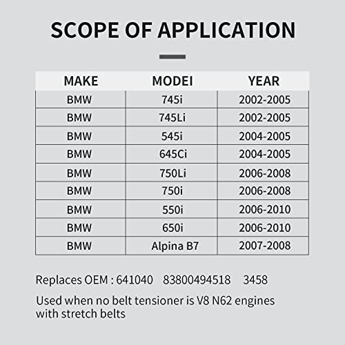 3458 A/C Belt Installation Tool Compatible with BMW V8 N62 Engines - BMW Power Steering Pump Drive Belt Tool Same as OEM 641040 & 8380049451