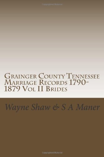 Grainger County Tennessee Marriage Records 1790-1879 Vol II Brides: Grainger Co Marriage Bonds; License; 1790 thru 1879 [inclusive]