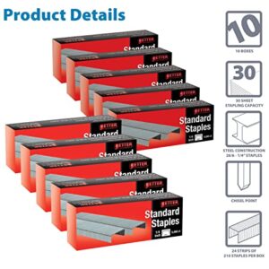 50,000 Staples, 10 Pack of 5,000 Count Standard Staples, 26/6, 1/4-inch, Chisel Point Tips, Jam Free Staples, Fits All Standard Desktop Office Staplers, Better Office Products