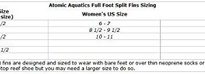 Atomic Aquatics Full Foot Split Fins (High Performance) 7.5-8.5 Aqua