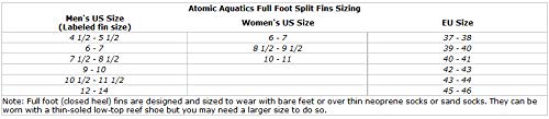 Atomic Aquatics Full Foot Split Fins (High Performance) 7.5-8.5 Aqua