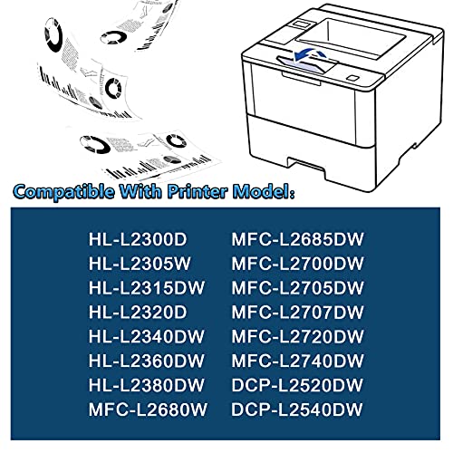 MaxColor 2 Pack Black TN-660 Toner Compatible High Yield TN660 Toner Cartridge Replacement for Brother HL- L2315DW L2320D DCP-L2520DW L2540DW MFC-L2700DW L2705DW L2707DW Printer