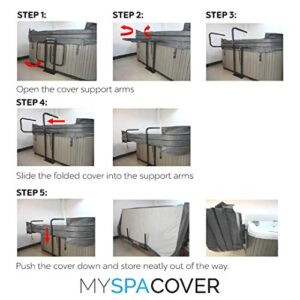 MySpaCover Spa and Hot Tub Hydraulic Cover Lifter, Undermount Removal System, Works for Variety of Spa Shapes and Sizes, Easy to Use