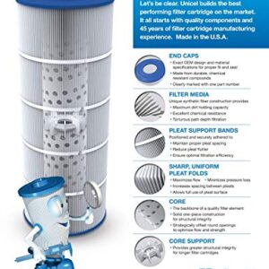 Unicel C7471 Clean & Clear Swimming Pool Replacement Filter Cartridge (4 Pack) - Replaces C-7471, PCC105, and FC-1977