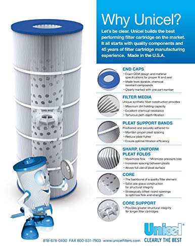 Unicel C7471 Clean & Clear Swimming Pool Replacement Filter Cartridge (4 Pack) - Replaces C-7471, PCC105, and FC-1977