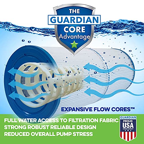 Guardian Filtration Products 2 Pack - New Spa Filter Cartridges Fit: UNICEL 6CH-940-FILBUR FC-0359-Pleatco PWW50P3…