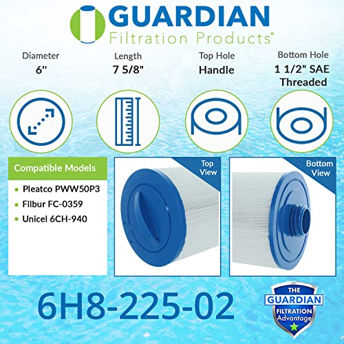 Guardian Filtration Products 2 Pack - New Spa Filter Cartridges Fit: UNICEL 6CH-940-FILBUR FC-0359-Pleatco PWW50P3…