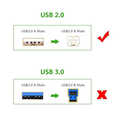 SupplySource 6ft USB Cable Cord Replacement for Brother HL-L2320D HL-L2340DW MFC-7360N MFC-7365N Printer