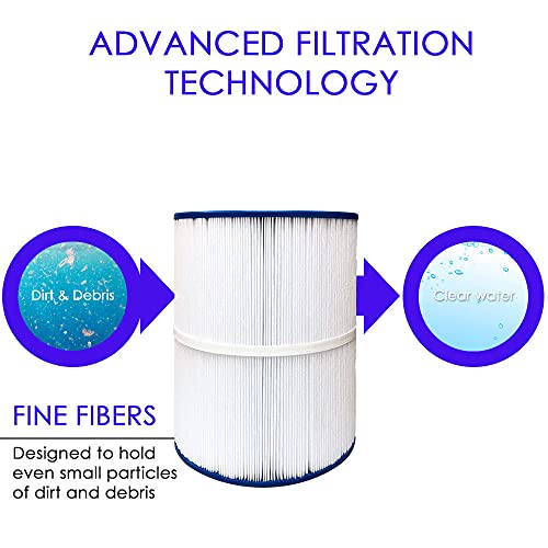 ClurTech FRX-8465-3 Replacement 3 Pack Hot Springs Watkins Tiger River 65 Sq Ft Spa Filter PWK65 C-8465 FC-3960 31114 71827 71828, White