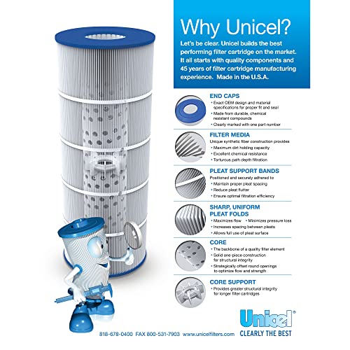 Unicel C8409 Swimming Pool and Spa Replacement Filter Cartridge for Hayward CX900 RE, Sta Rite 25230 0095S, Waterway 817 0100N, Pleatco PA90, Filbur FC1292 C8409