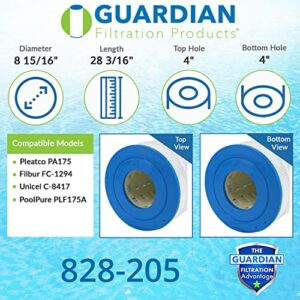 Guardian Pool/Spa Filter Fits Pleatco PA175 Unicel C-8417 Filbur FC-1294 Hayward sta-rite CX1750-RE