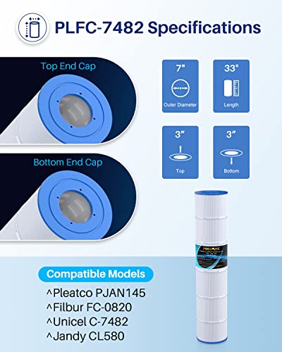 POOLPURE C-7482 Pool Filter Replaces Jandy CL580, CV580, PJAN145, Unicel C-7482, Filbur FC-0820, A0104100, R0357900, Filbur FC-6415, SD-01109, 145 sqft Filter Cartridge 4 Pack