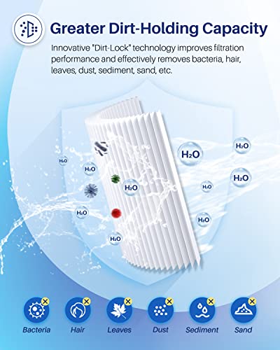 POOLPURE PLF106A Filter Replaces Hayward CX880XRE, Pleatco PA106-PAK4, Unicel C-7488, Filbur FC-1226, FC-6430, Hayward SwimClear C4020, C4025, C4030, 4 X 106 sq. ft. Filter Cartridge 4 Pack