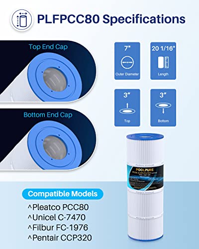 POOLPURE PLFPCC80 Pool Filter Replaces Pentair CCP320, Pleatco PCC80-PAK4, Unicel C-7470, R173573, Filbur FC-1976, 178580, 817-0081, Clean and Clear Plus 320, L x OD:20"x 7", 4X80 sq.ft. Cartridge