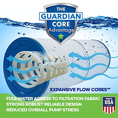 Guardian Filtration - 4 Pack Pool Spa Filter Replacement for Unicel C-7468, Pleatco PJAN 115, Filbur FC-0810 | Compatible with Jandy Industries CL460 / CV460 | Easy to Clean | Model 727-174-04…