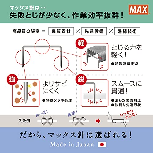 Max Staples - No.10-1M