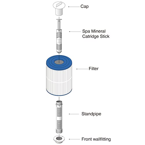 HOTUBJOY 9-4/5" Standpipe Compatible with Hot Spring Spas Tri-X Cartridge Filter