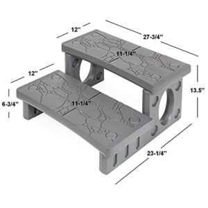 XtremepouwerUS 75161 Deck Lightweight Sided Premium Multi Purpose 2-Step Spa Hot Tub Pool RV Campers, Gray