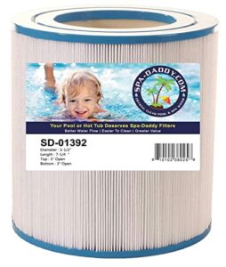 spa-daddy sd-01392 filter – dream maker aquarest spa replaces pdm28