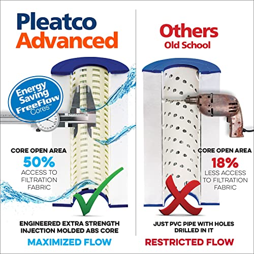 Pleatco PJ160-EC Pool Filter Cartridge Replacement for Unicel: C-9482, Filbur: FC-1402, OEM Part Numbers: 42-3667-07-R