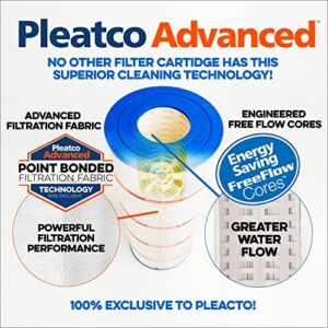 Pleatco PJ160-EC Pool Filter Cartridge Replacement for Unicel: C-9482, Filbur: FC-1402, OEM Part Numbers: 42-3667-07-R