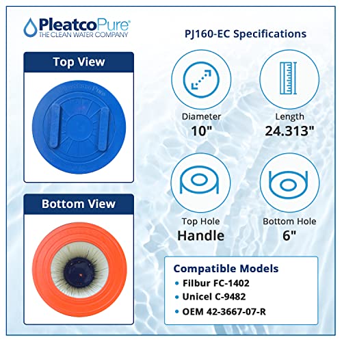 Pleatco PJ160-EC Pool Filter Cartridge Replacement for Unicel: C-9482, Filbur: FC-1402, OEM Part Numbers: 42-3667-07-R