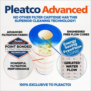 Pleatco PAP75-EC Pool Filter Cartridge Replacement for Unicel: C-9407, Filbur: FC-0685, OEM Part Numbers: R173214, 59054100, White