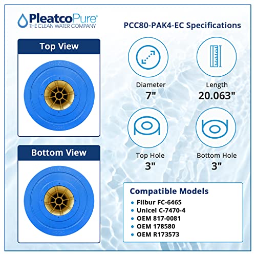 Pleatco PCC80-PAK4-EC Pool Filter Cartridge Replacement for Unicel: C-7470-4, Filbur: FC-6465, OEM Part Numbers: 817-0081, 178580, R173573, White