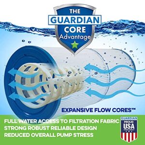 Guardian Filtration Products 4-Pack Pool Spa Filter | Replaces Unicel C-7495 Hayward Swimclear C5020 5000 CX1260RE FC-1296 PA126