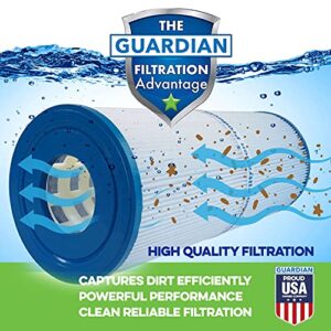 Guardian Filtration Products 4-Pack Pool Spa Filter | Replaces Unicel C-7495 Hayward Swimclear C5020 5000 CX1260RE FC-1296 PA126