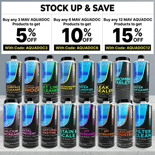 AquaDoc | Spa Chlorine Granules for Hot tub - Spa Sanitizing Granules for Hot Tubs - Recommended Chlorine for spa - Granulated Chlorine for hot tub and spa - Hot Tub Chlorinating Granules