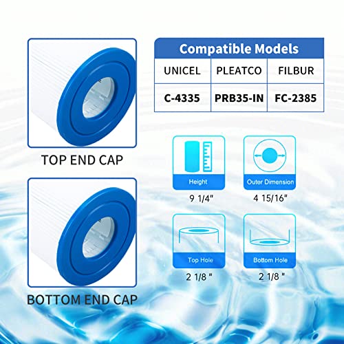 PRB35-IN Spa Filter Replaces Unicel C-4335, Guardian 409-219, Filbur FC-2385, 03FIL1300, 17-2482, 25393, 303557, 817-3501, R173431, 35 sq.ft L x OD: 9 1/4" x 4 15/16" Drop in Hot Tub Filter (2 Pack)