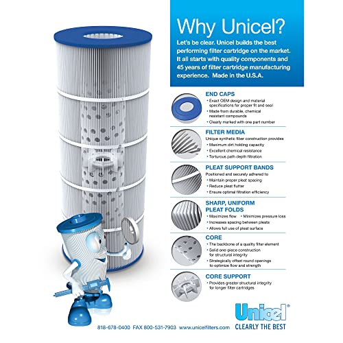 Unicel C-7494 131 Sq. Ft. Swimming Pool and Spa Replacement Filter Cartridge for CX1280RE, C5520, PA137, FC1297, and C5500