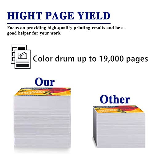 MITOCOLOR High Yield Compatible, CMY 3 Pack, DR-223 DR-223CL Drum Unit Replacement for Brother MFC-L3750CDW HL-3210CW DCP-L3550CDW Printer (1C+1M+1Y, 19,000 Pages)