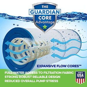 Guardian Filtration Products 719-174-04-4 Pack Pool Filter Replacement for Pleatco PA81, Unicel C-7483, Filbur FC-1225, Hayward SwimClear C-3020, C-570, C3025, CX580XRE