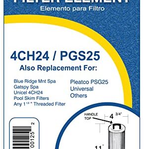 Aqua EZ 4CH-24 Filter Element 2 Pack for 4CH-24 and PGS25