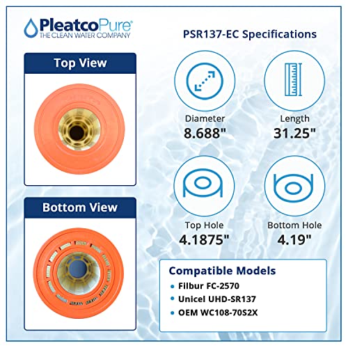 Pleatco PSR137-EC Pool Filter Cartridge Replacement for Unicel: UHD-SR137, Filbur: FC-2570, OEM Part Numbers: WC108-70S2X, White