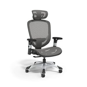 flexfit hyken mesh task chair, charcoal gray (un59464)