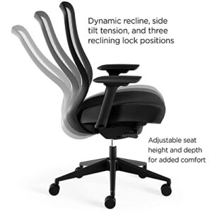 Staples Workplace2.0 Ayalon Mesh Back Fabric Task Chair, Black, 2/Pack (Un51505-Ccvs)