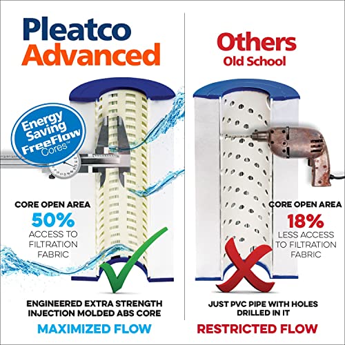 Pleatco PWWPC150B-EC Pool Filter Cartridge Replacement for Unicel: C-8416, OEM Part Numbers: 25230-0150S, White