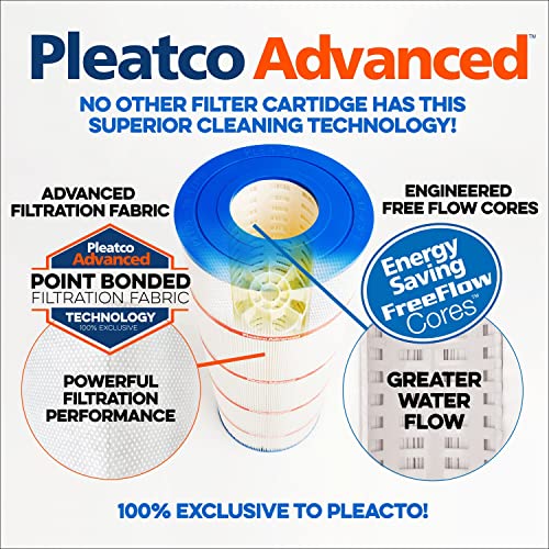 Pleatco PA100-EC Pool Filter Cartridge Replacement for Unicel: C-8610, Filbur: FC-1290, OEM Part Numbers: CX1100-RE, White