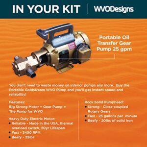 Goldstream Pumps 25gpm Portable Oil Pump — Insanely Fast Pump — Upgraded to Custom US Made Baldor Motors — with Viton Seals on Pump Heads