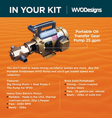 Goldstream Pumps 25gpm Portable Oil Pump — Insanely Fast Pump — Upgraded to Custom US Made Baldor Motors — with Viton Seals on Pump Heads